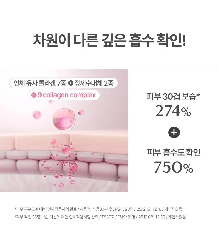[리뉴얼/쫀광효과UP] 아로셀 슈퍼 콜라겐 마스크 2.0 ECM Active 3+1매 기획 상세페이지 33